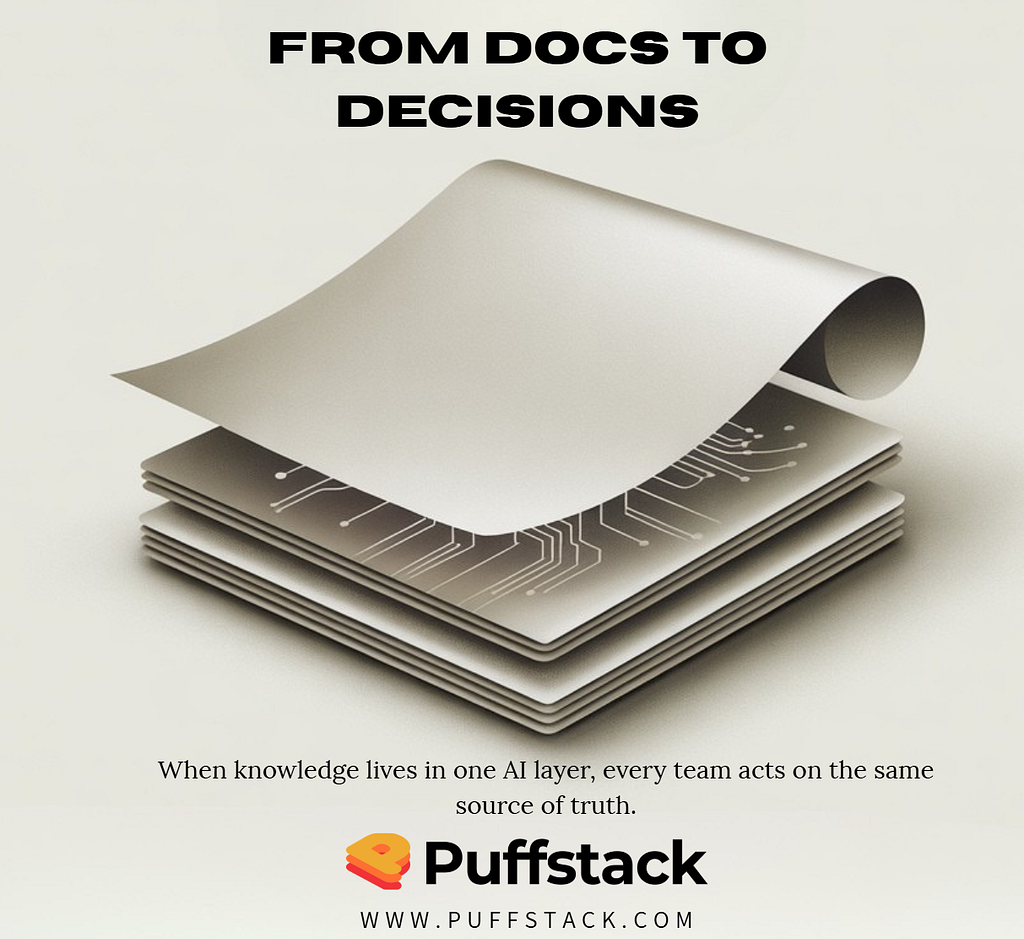 The Real AI Native Strategy